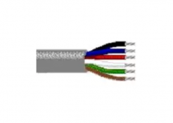 IBM Type 1A Token Ring Cable 25' Belden 9688 2 Pair 22AWG Solid Shielded Pair 